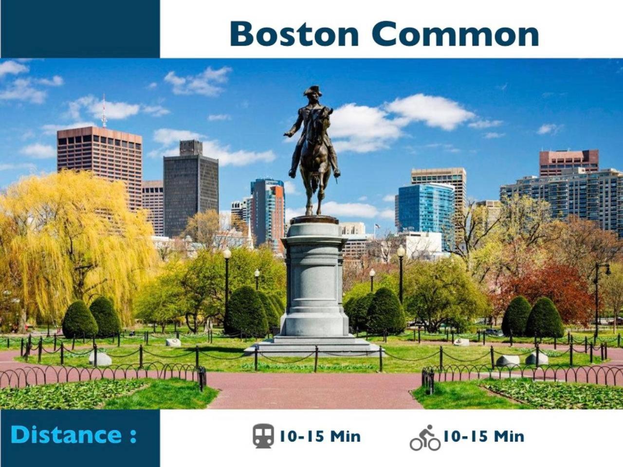 Stylish Downtown In The South End, #8 * Boston