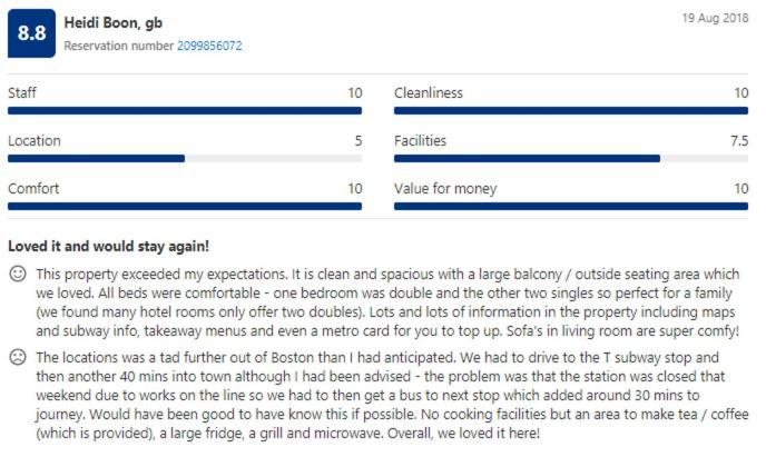 Modern Beautiful Apartment-5 Beds-full Kitchen-parking-super Clean-great For Groups Apartment Boston