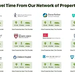 Petit Garden Level Micro Studio