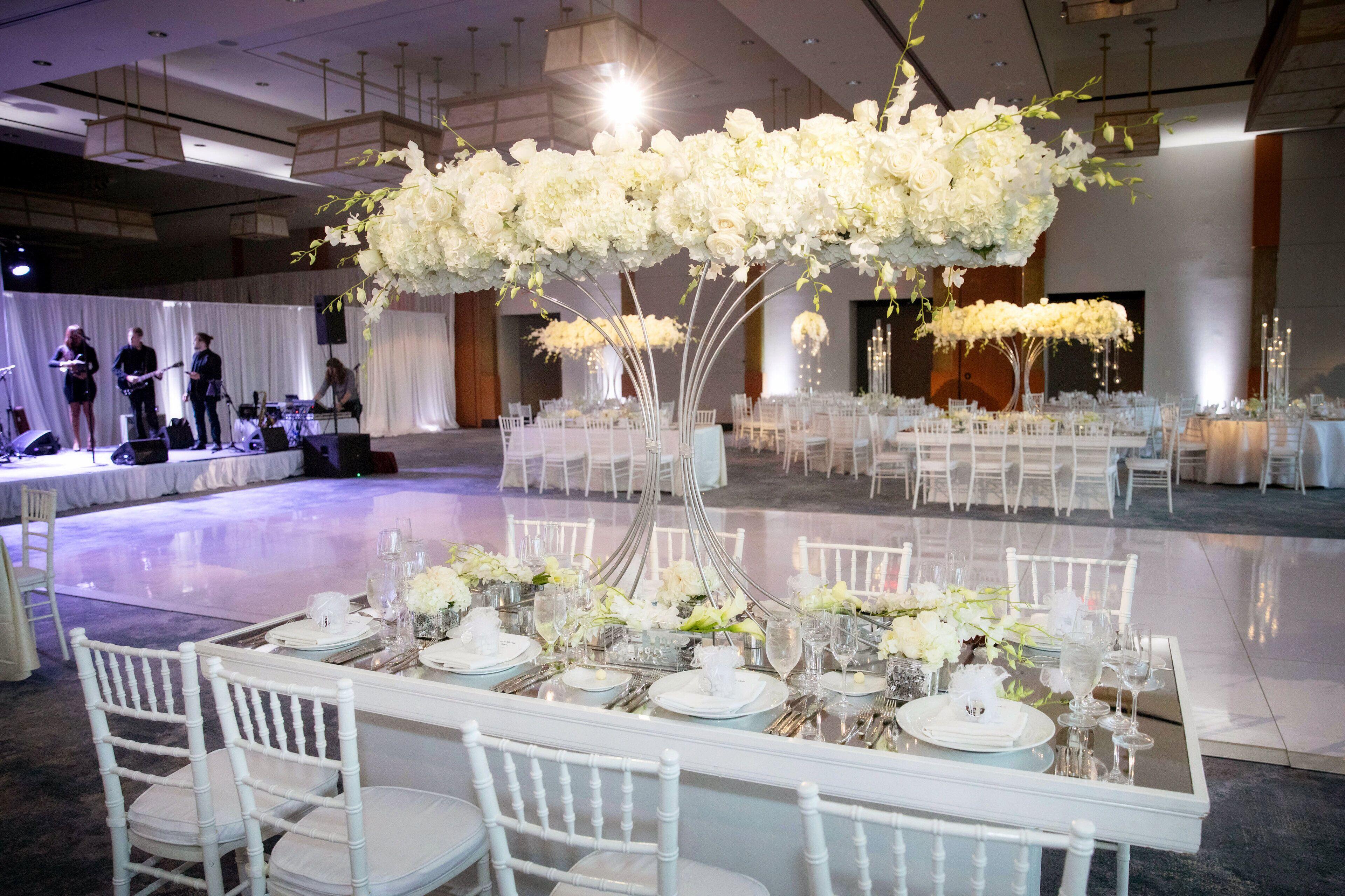 Intercontinental By Ihg